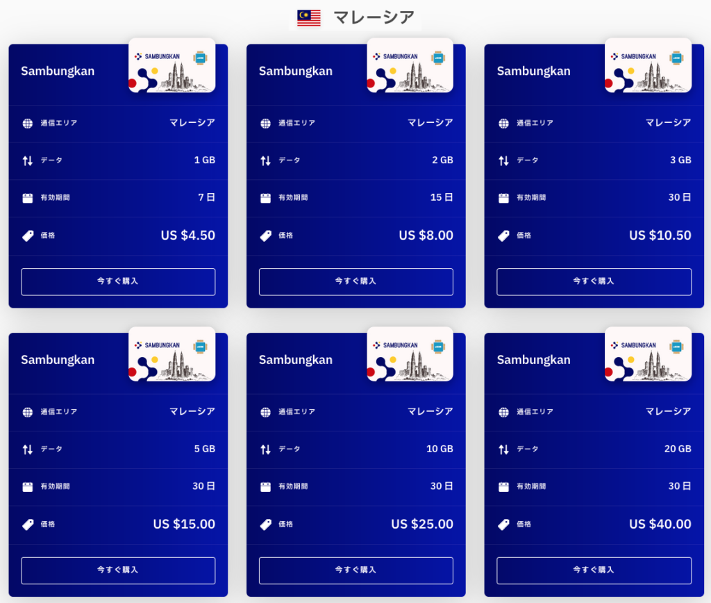 ご自分に合ったプランを選択して下さい